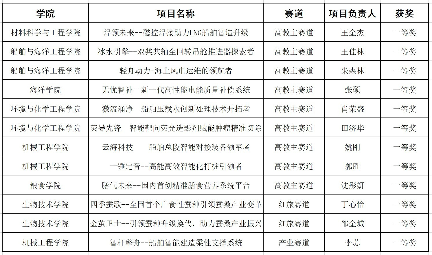 目录.jpg