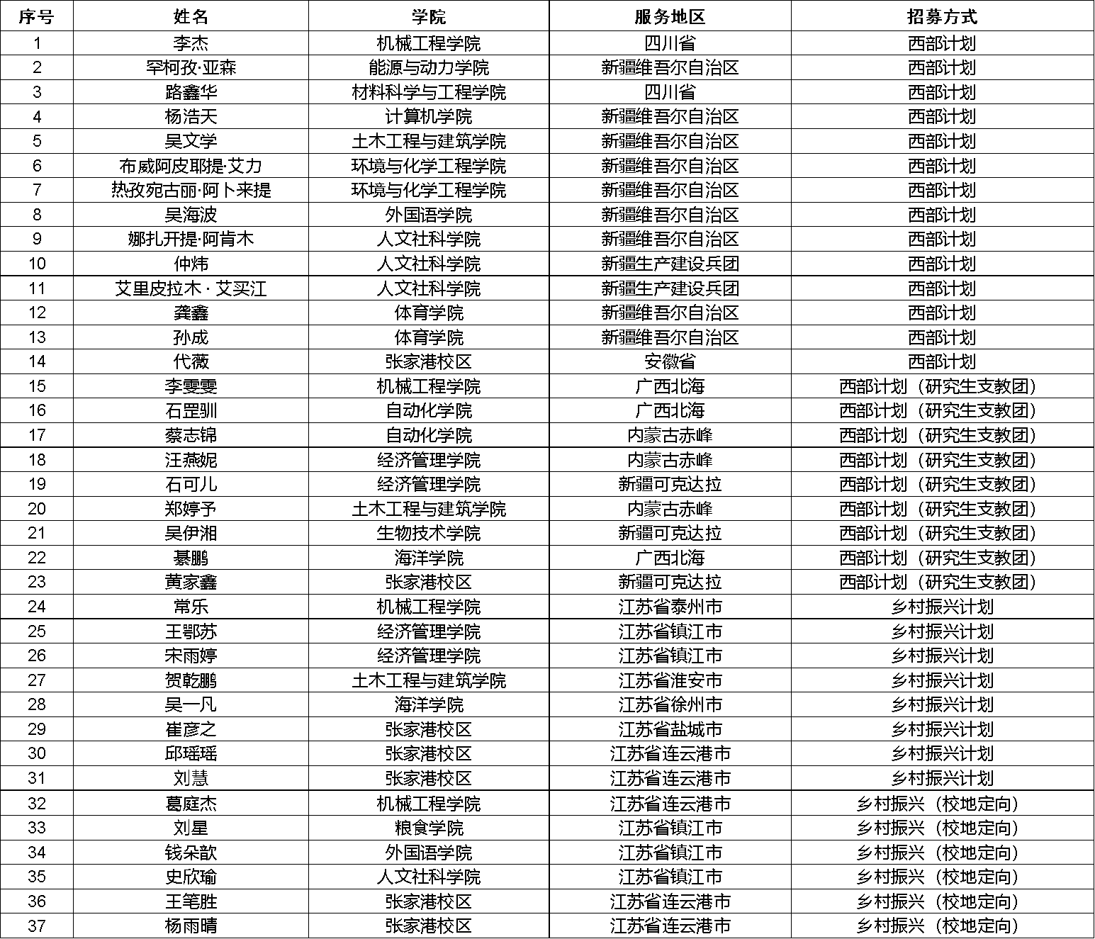 1728889457274613.png 图片6.png